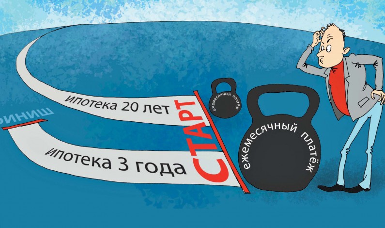 Что выгоднее взять ипотеку или аренду? Что выгоднее взять ипотеку или аренду?